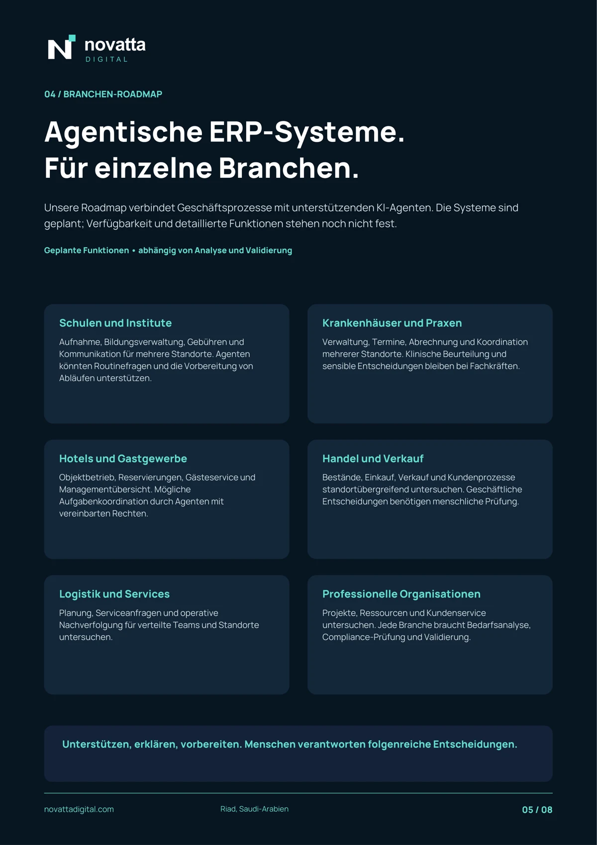 Agentische ERP-Roadmap